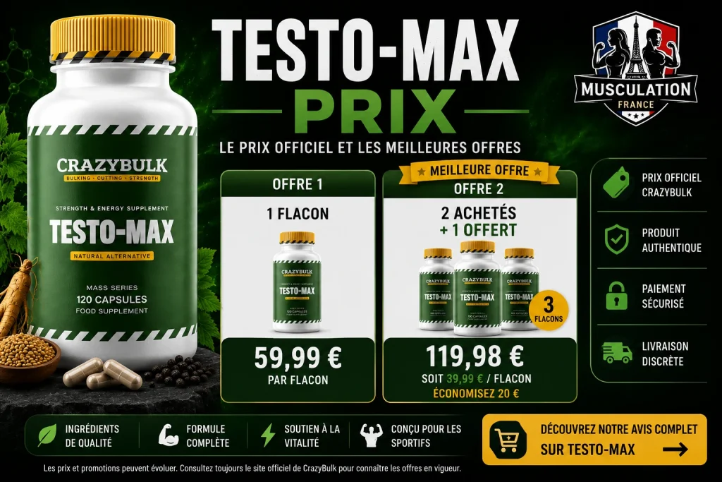Illustration présentant Testo-Max de CrazyBulk avec le prix officiel, les offres promotionnelles, les packs 1 flacon et 2 achetés + 1 offert, accompagnée du logo MusculationFrance.
