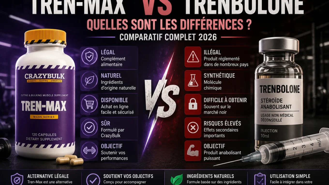 Comparatif visuel entre Tren-Max et la Trenbolone montrant les principales différences de composition, de statut et d'utilisation.